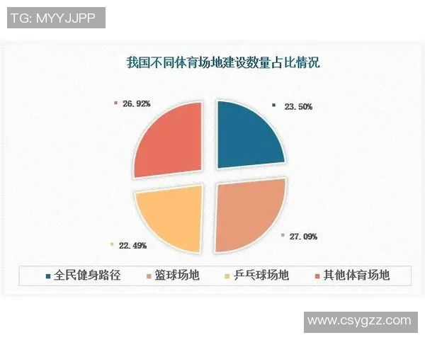 西安足球场焕新升级助力城市体育发展与全民健身热潮兴起